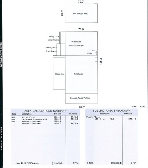 Retail Pad For Sale: 1164 S Pat Harrison Dr, Crystal Springs, MS 39059